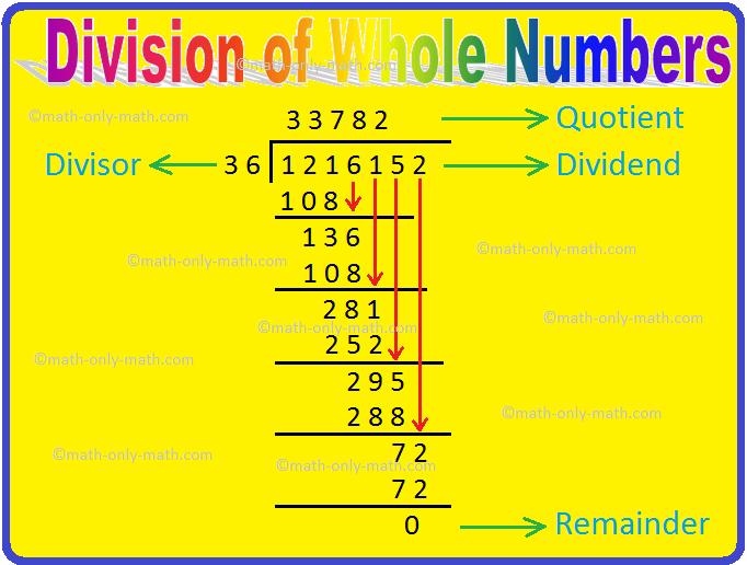 Multiplication And Division Of Whole Numbers