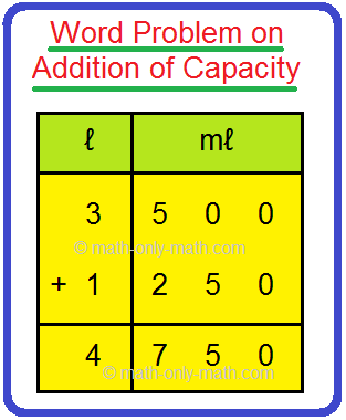Word Problem on Addition of Capacity