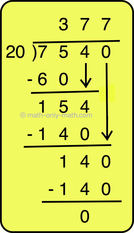 Word Problem on Division