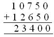 Word Problems on Addition