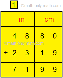 Word Problems on Addition of Length