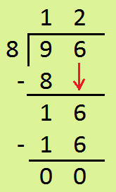 Word Problems on Long Division