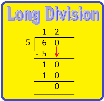 Long Division | Division By One-Digit Divisor And Two-Digit Divisors