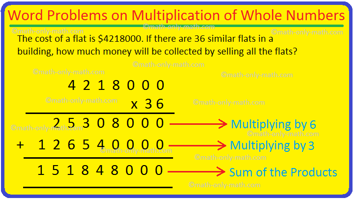 Word Problems On Multiplication And Division Of Whole Numbers Example