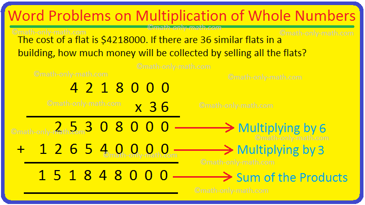 Word Problems on Multiplication of Whole Numbers