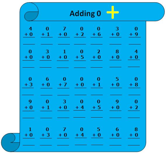 Worksheet on Adding 0 | Practice Numerous Questions on 0 ...