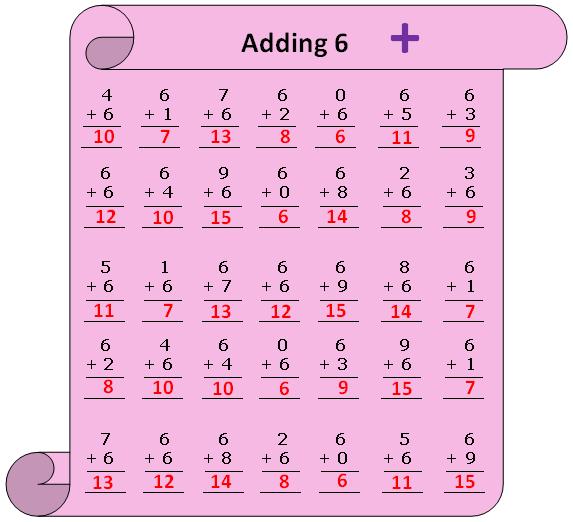 Worksheet on Adding 6 | Practice Numerous Questions on 6 ...