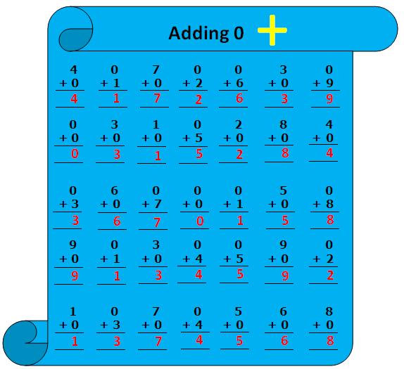 worksheet on adding 0 practice numerous questions on 0 questions on addition