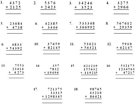 Worksheet on Addition | Exercise Sheet on Addition | Write in Columns