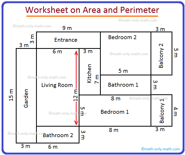 Worksheet on Area and Perimeter