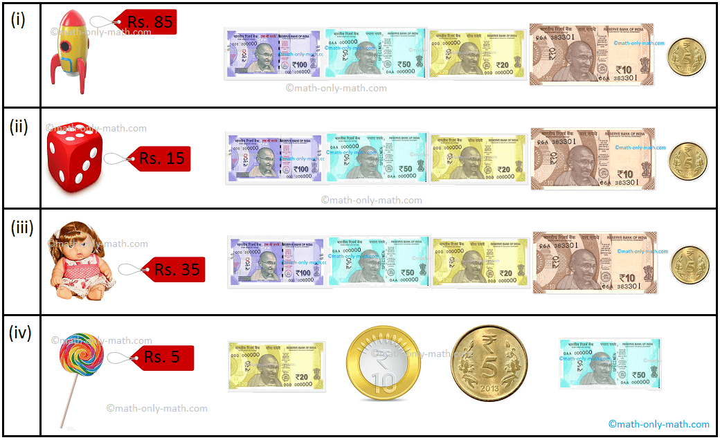 Worksheet on Coins and Currency Notes