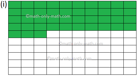 Worksheet on Decimal Numbers | Decimals Number Concepts | Answers