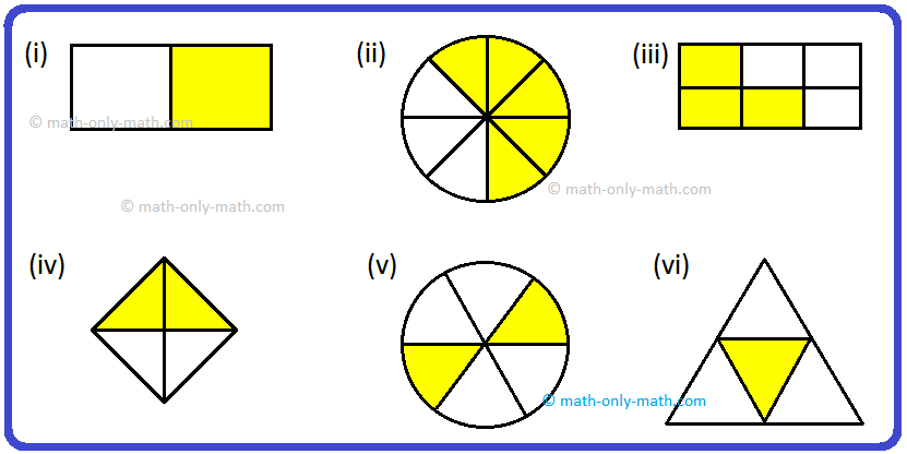 In worksheet on fractions, all grade students can practice the questions on fractions on a whole number and also on representation of a fraction. This exercise sheet on fractions can be practiced