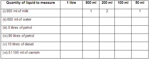 worksheet on measurement of capacity measuring capacity worksheets