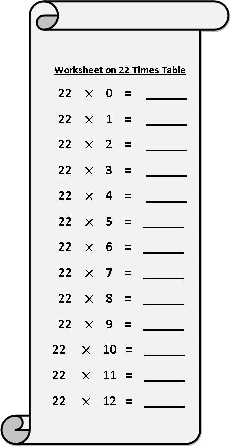 worksheet on 22 times table, multiplication table sheets, free multiplication worksheets