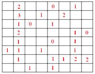 Minesweeper puzzle | Number Puzzles and Games