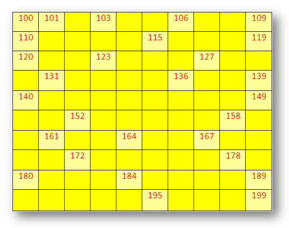 worksheet on numbers from 100 to 199 write the missing numbers