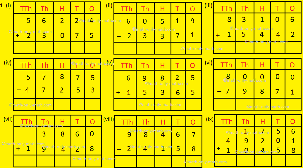 worksheet on operations on whole numbers four basic operations