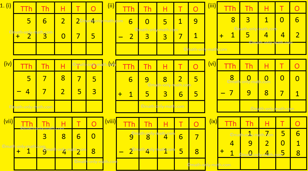Worksheet On Operations On Whole Numbers Four Basic Operations