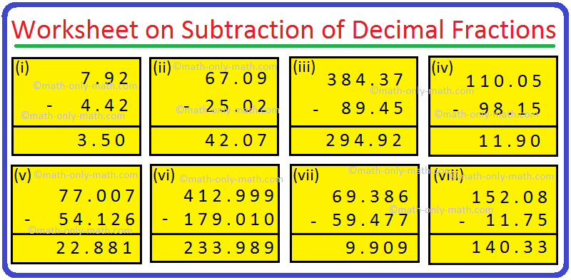 Worksheet on Subtraction of Decimal Fractions