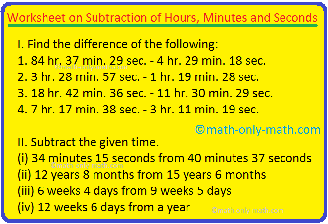 Units Of Length Conversion Charts Units Of Length Conversion Table