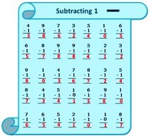 Worksheet on Subtraction Table 1
