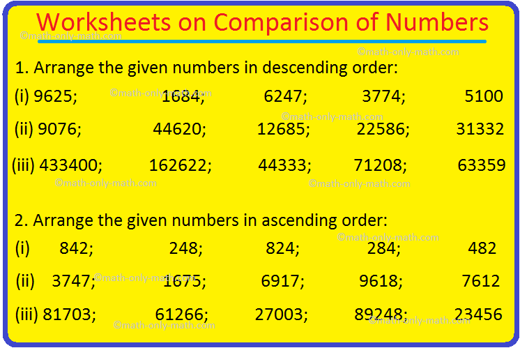 Worksheets on Comparison of Numbers