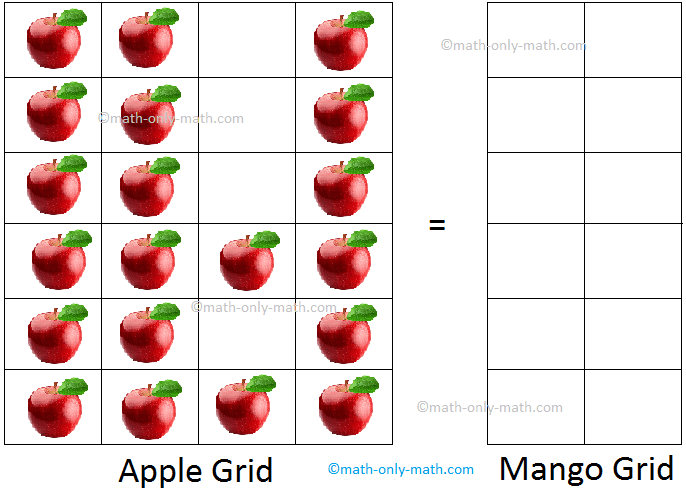 Worksheets on Equivalent Fractions