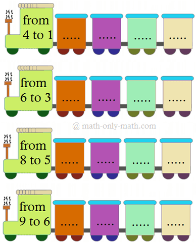 Write in Decreasing Order