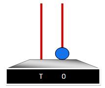 1 Digit Number on Spike Abacus