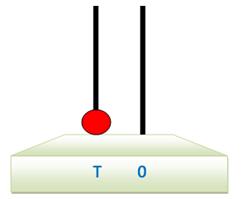 2 Digits Number on Spike Abacus