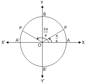 2 sin x - 1 = 0