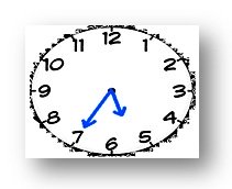 How To Read A Watch Or A Clock Read The Time Shown Telling