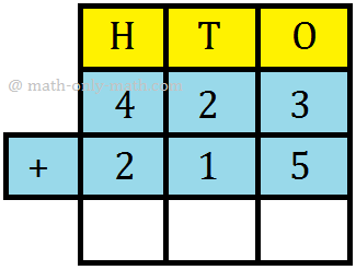 3 Digit Addition - without Regrouping