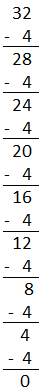 4 is Subtracted Repeatedly from 32