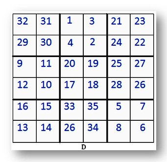 6 by 6 Magic Square Solve