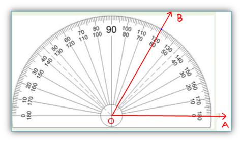Use your protractor to draw 60°