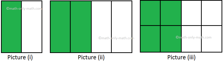 Equivalent Fractions