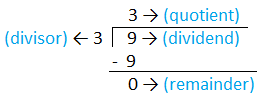 9 Divided by 3