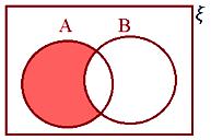 A minus B