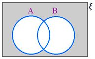 A union B dash