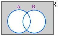 A union B dash