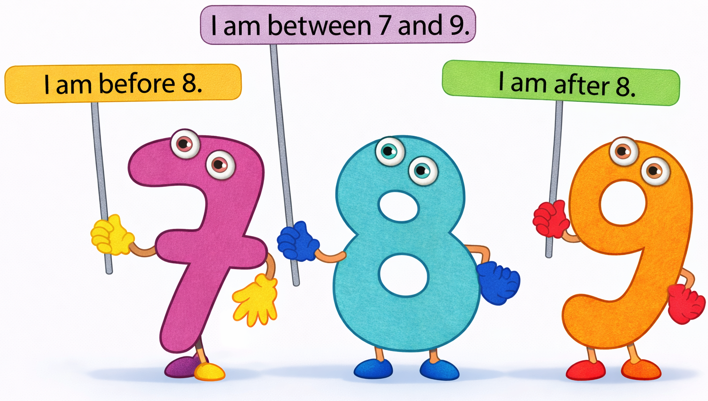 Before, After and Between Number