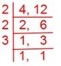 Comparing Unlike Fractions