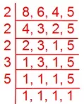 Comparing Unlike Fractions