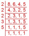 Comparing Unlike Fractions