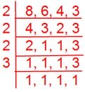 Comparing Unlike Fractions