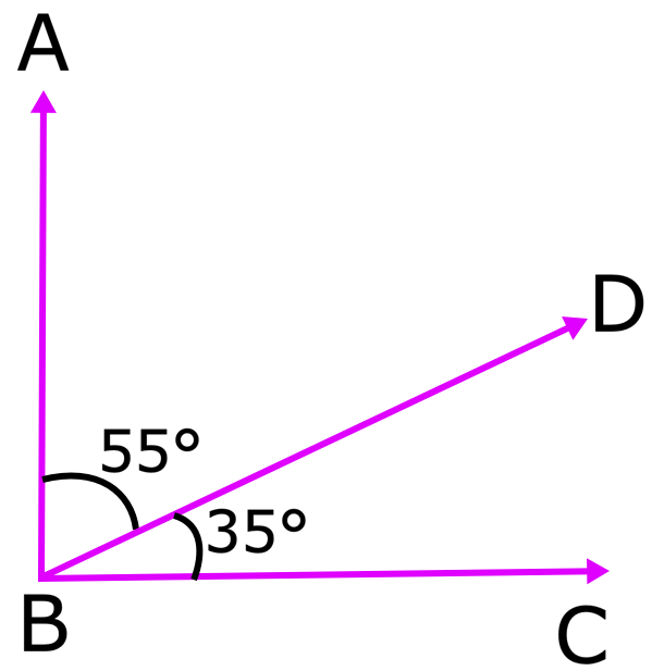 Complementary Angles 55 and 35 Degree