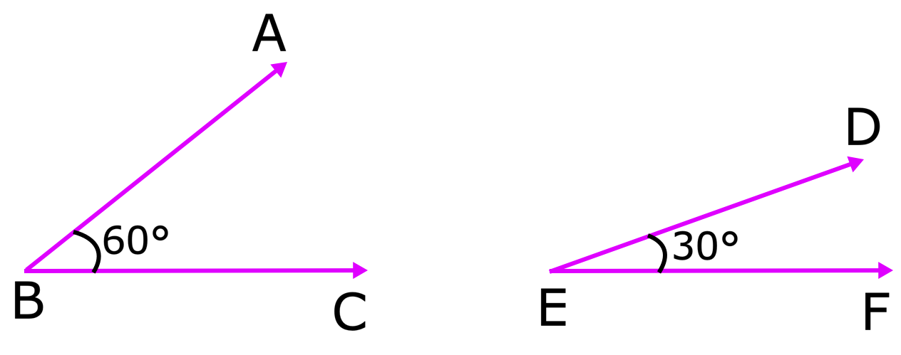 Complementary Angles