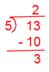 Conversion of Improper Fractions into Mixed Fractions